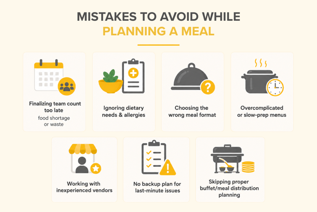 Meal planning mistakes infographic highlighting common catering errors including incorrect headcount dietary restrictions vendor selection and meal distribution planning