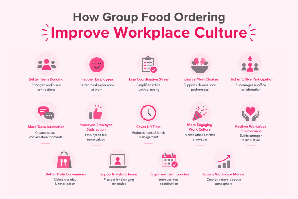 improve workplace culture