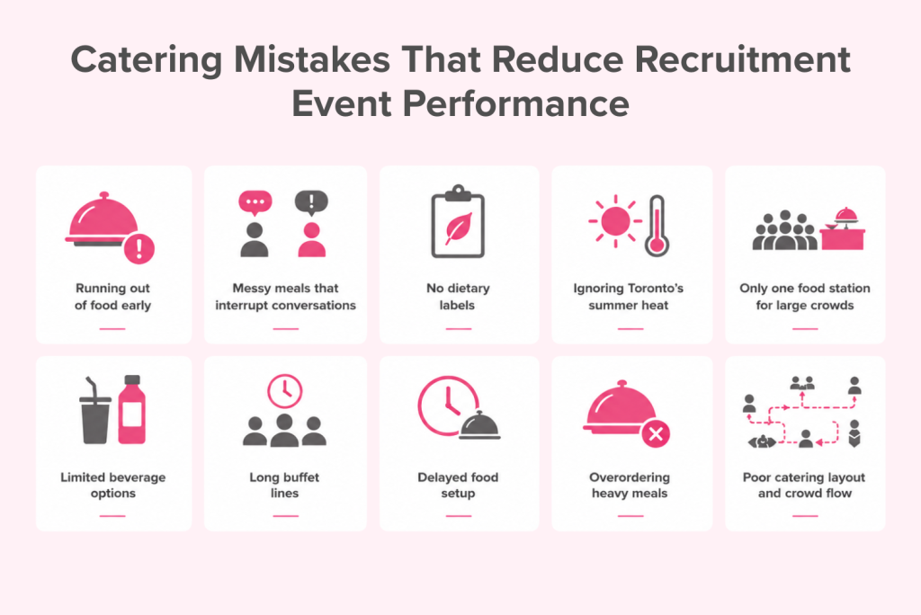 mstakes that reduce recruitment event performance