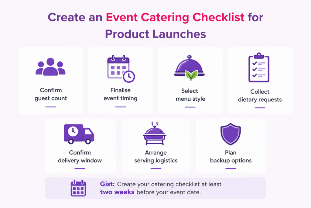 event catering checklist