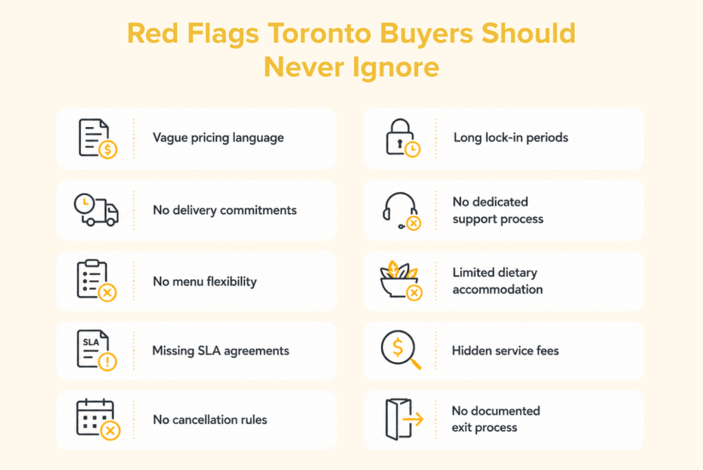 red flags to never ignore