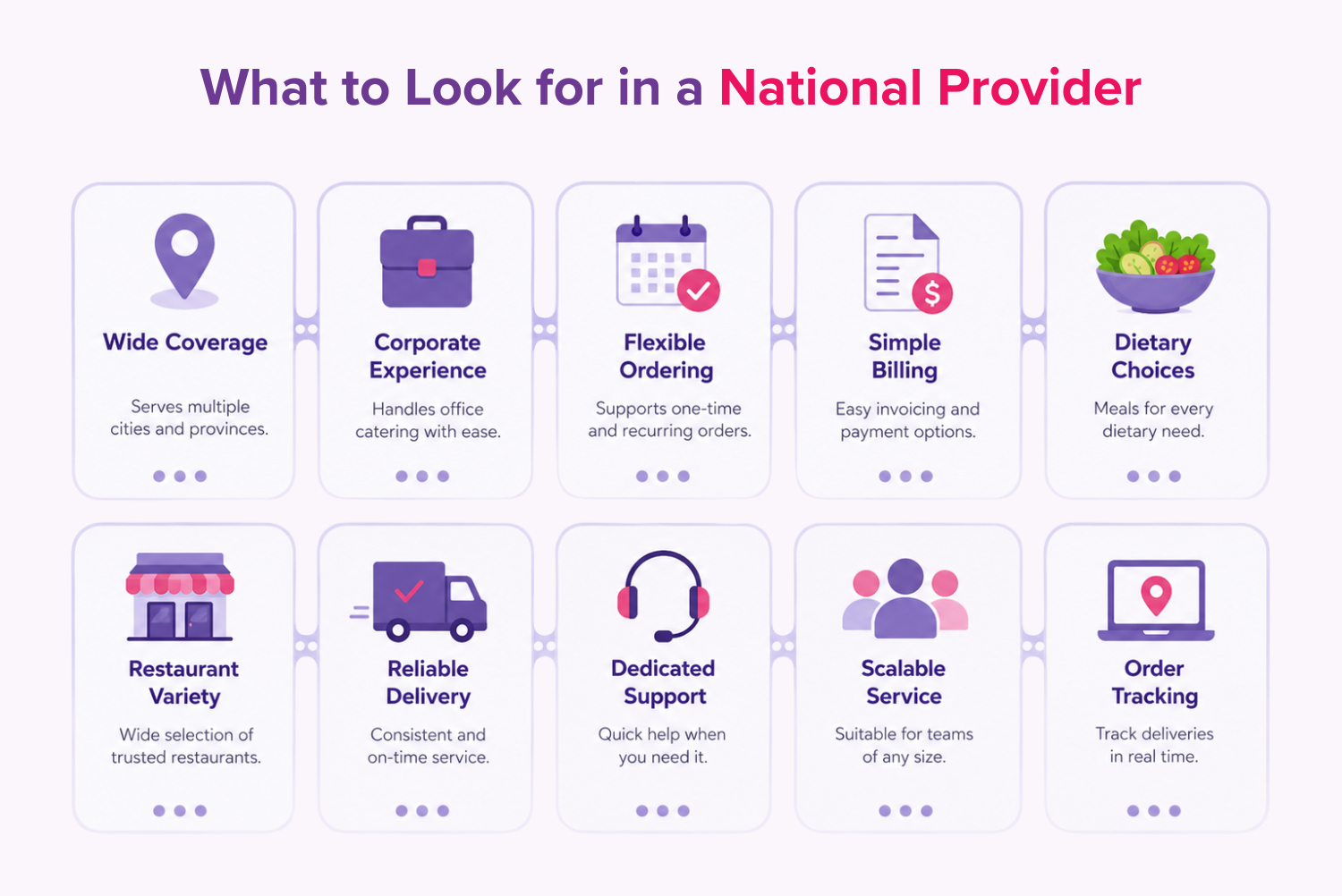 What to Look for in a National Provider