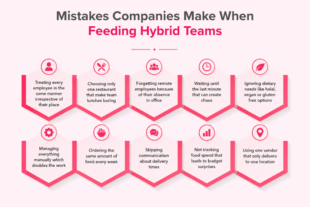 Mistakes Companies Make When Feeding Hybrid Teams