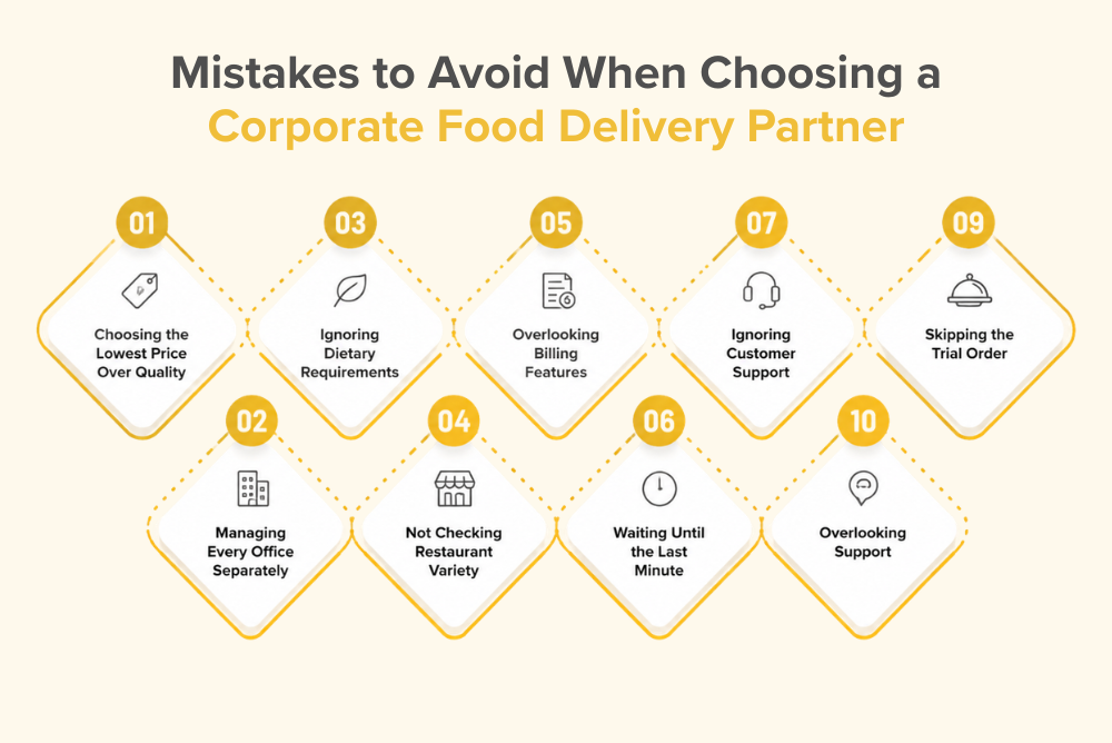 Mistakes to Avoid When Choosing a Corporate Food Delivery Partner