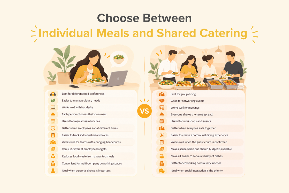 individual meals or shared catering