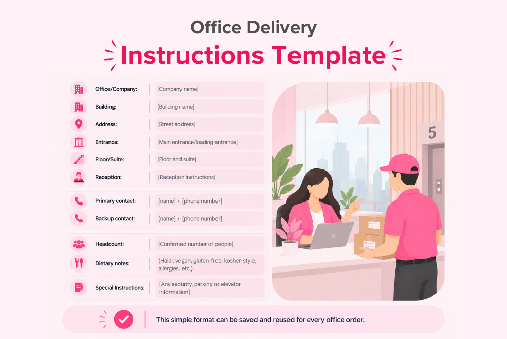 office food delivery instructions template