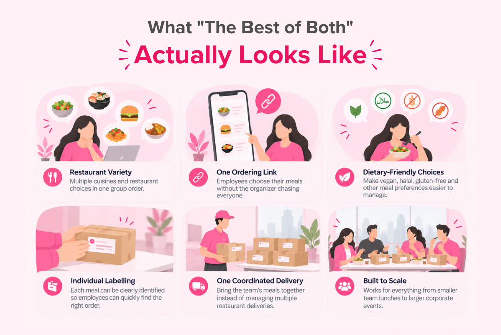 which is best catering compaines