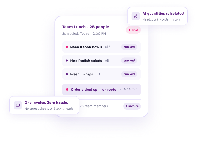 Corporate catering dashboard